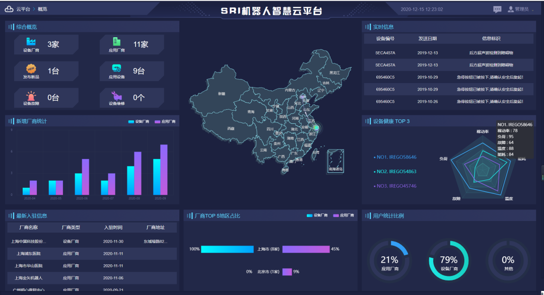 kaiyun官方网站登录入口 图片