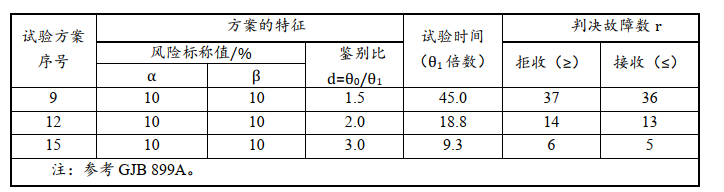 kaiyun官方网站登录入口 图片