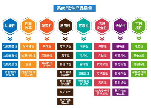 kaiyun官方网站登录入口 图片