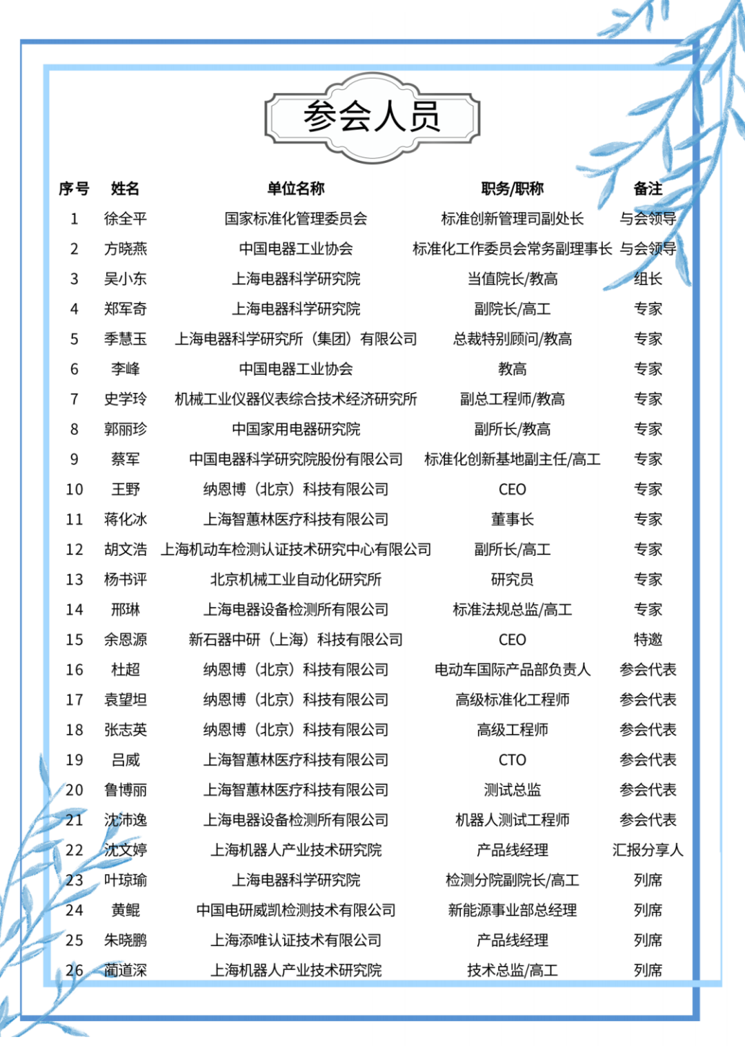 kaiyun官方网站登录入口 图片
