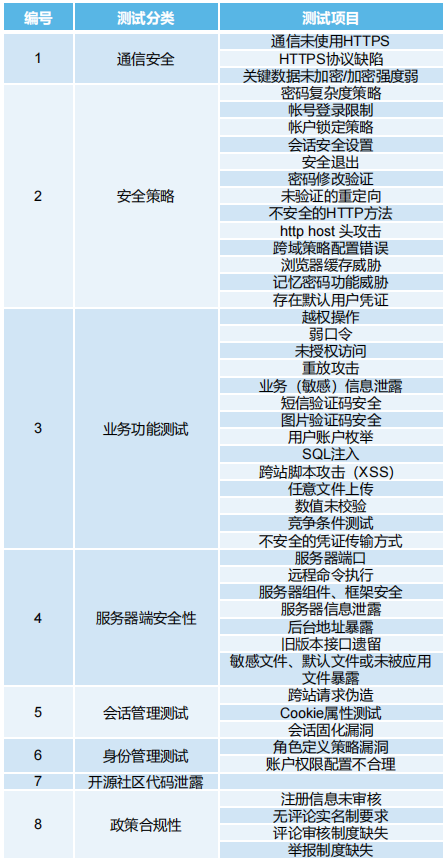 kaiyun官方网站登录入口 图片