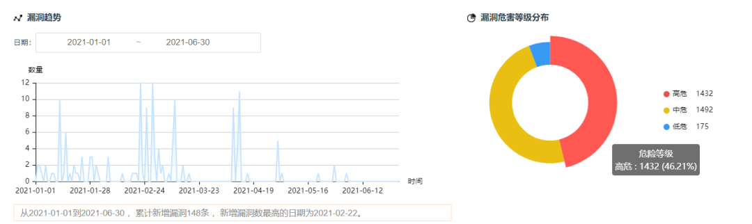 kaiyun官方网站登录入口 图片